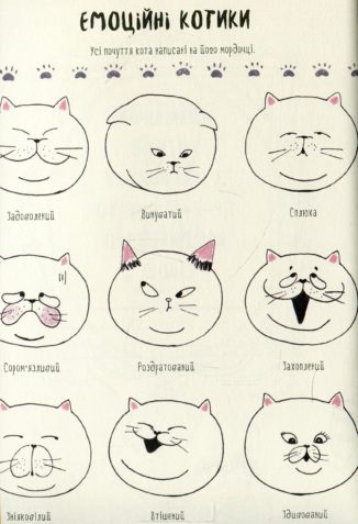 Котюрморт. Як малювати котиків